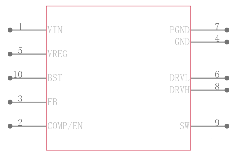 ADP1870ARMZ-0.3-R7引脚图