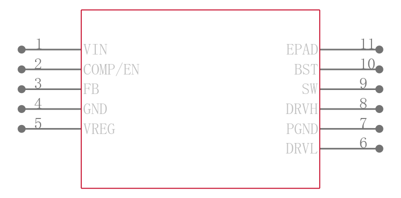 ADP1871ACPZ-0.3-R7引脚图