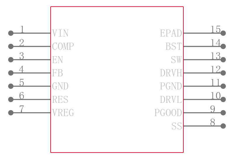 ADP1879ACPZ-0.3-R7引脚图