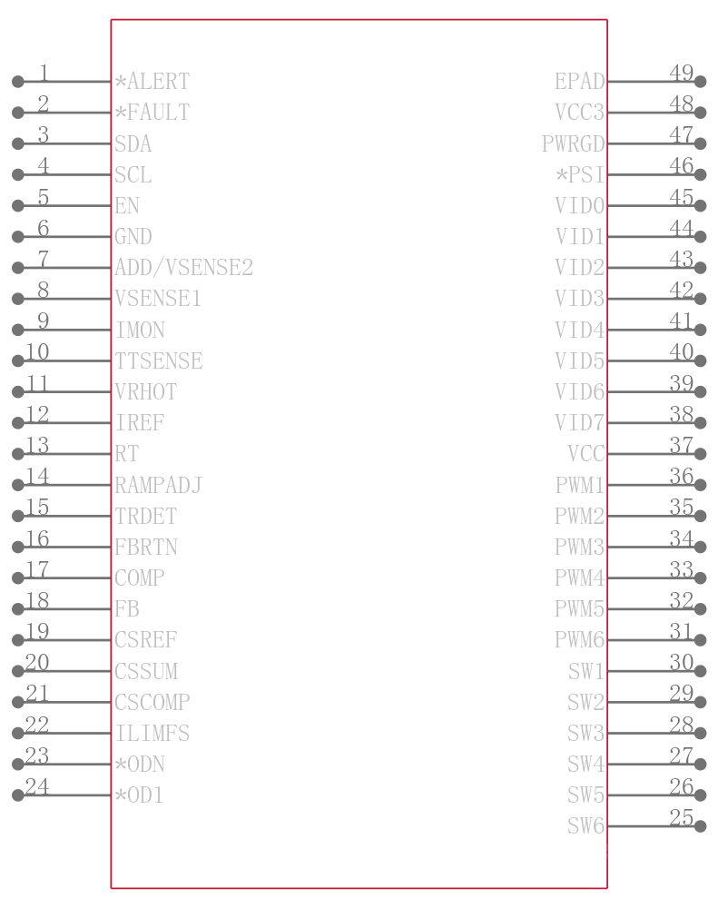 ADP4000JCPZ-REEL引脚图