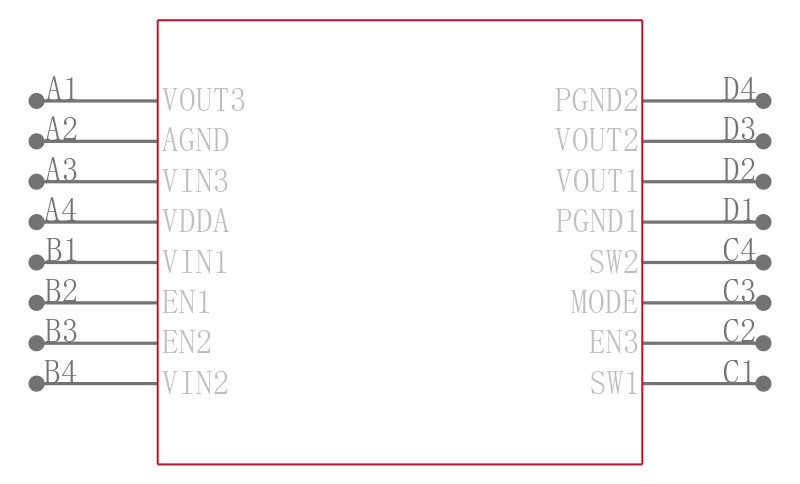 ADP5022ACBZ-6-R7引脚图