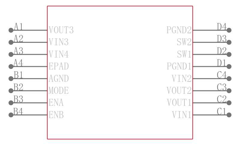 ADP5033ACBZ-2-R7引脚图