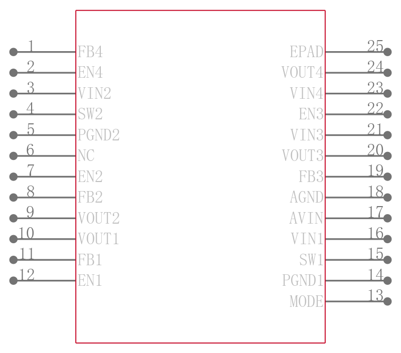 ADP5034ACPZ-2-R7引脚图