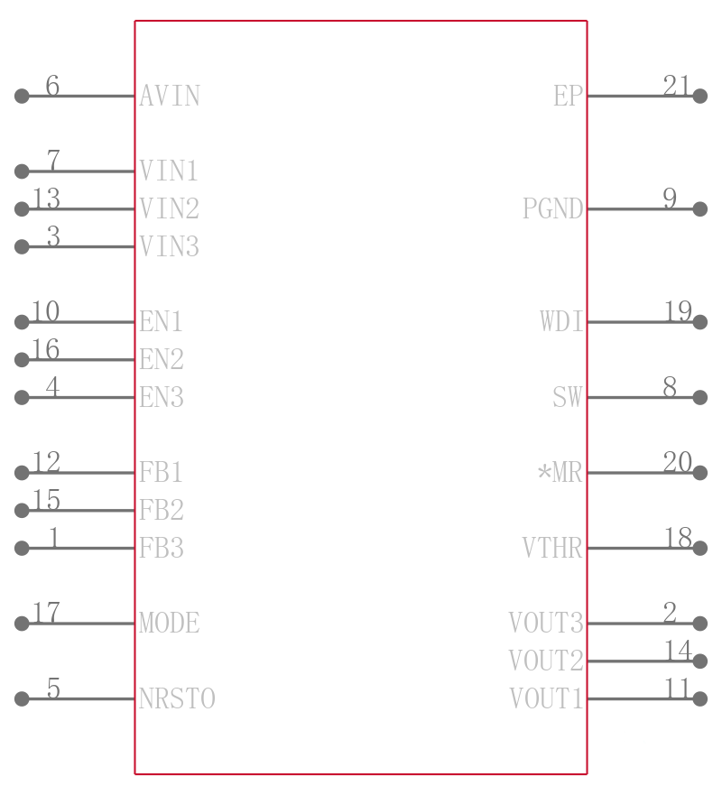 ADP5041ACPZ-1-R7引脚图