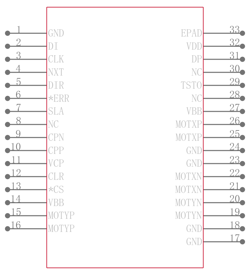 AMIS30521C5212RG引脚图