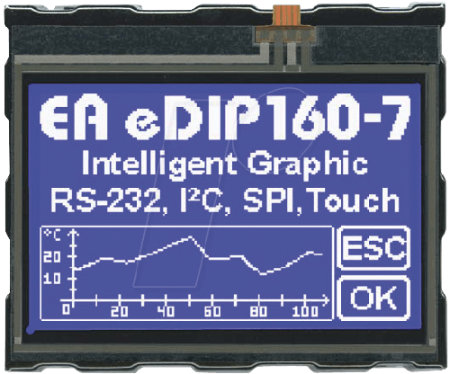 EA EDIP160B-7LWTP图片3