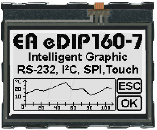 EA EDIP160W-7LW图片3