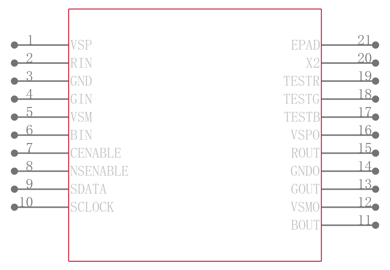 EL9115ILZ-T7引脚图