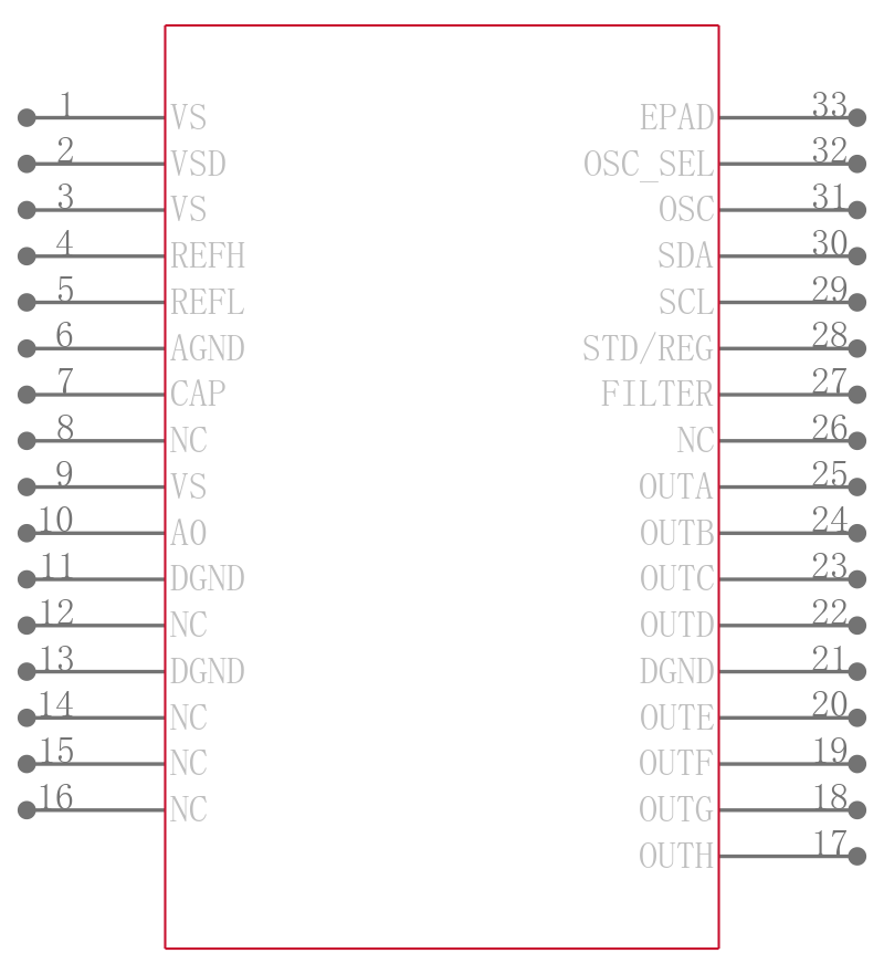 EL5126CL-T13引脚图