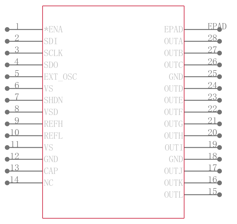 EL5325AIREZ引脚图