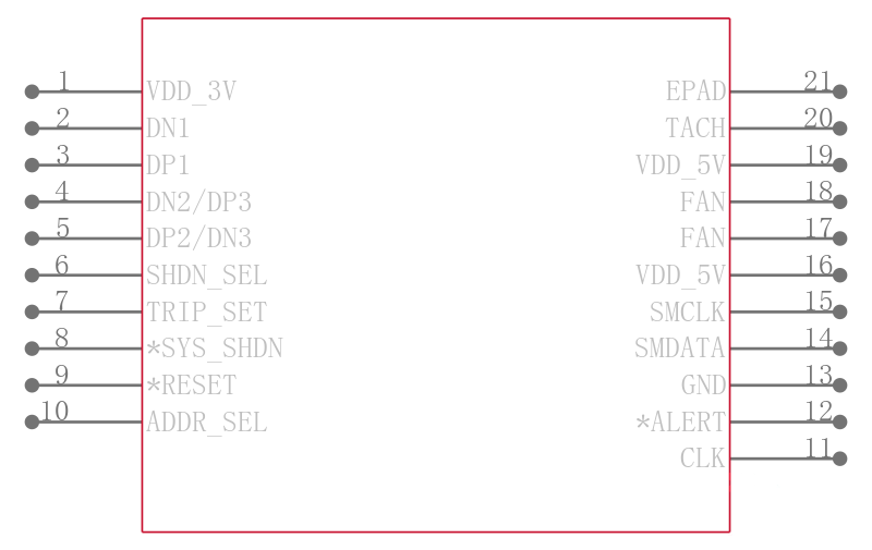 EMC2112-BP-TR引脚图