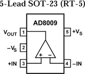 AD8009JRTZ-REEL7电路图