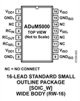 ADUM5000WARWZ-RL电路图