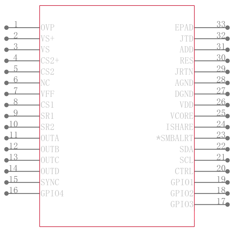 ADP1050ACPZ-RL引脚图