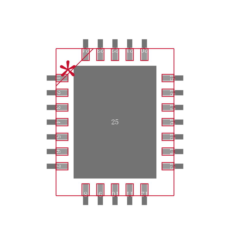EL1508CL-T7封装焊盘图