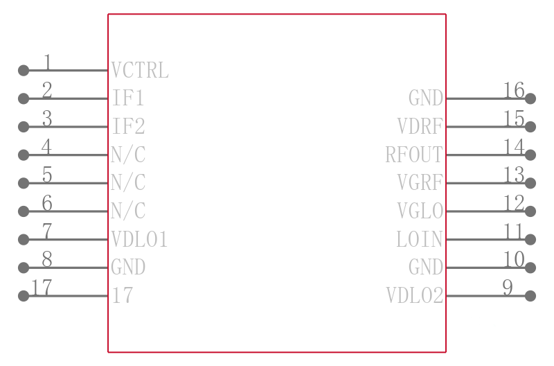 EV1HMC6146BLC5A引脚图