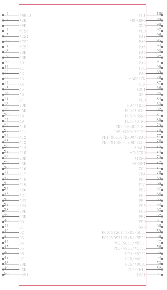 EZ80190AZ050SG引脚图