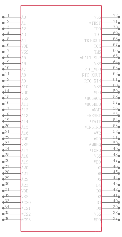EZ80F91GAZ0AEG引脚图