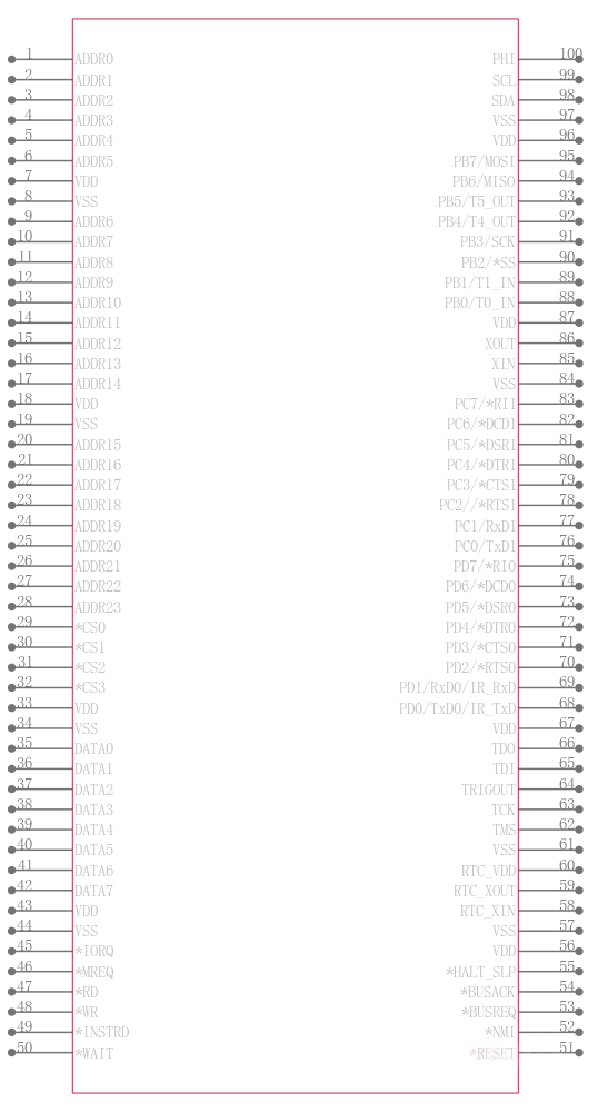 EZ80F92AZ020SC00TR引脚图