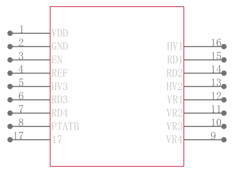 EVAL01-HMC1060LP3E引脚图