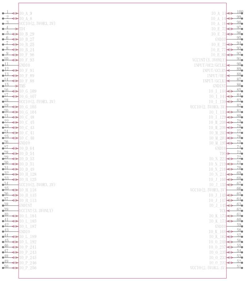 EPM7256ATC100-10引脚图