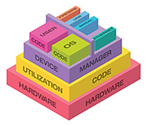 EF-DI-RACH-LTE-SITE
