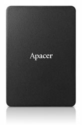 APS25HP101TB-3TMW图片2