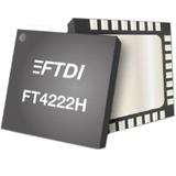 FT4222HQ-T图片5