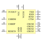 FT230XS-U引脚图