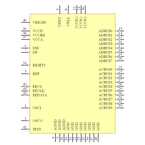 FT232HQ-REEL引脚图