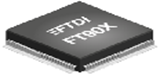 FT900Q-T图片6