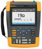 FLUKE-190-202/AM图片2