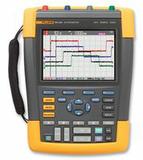 FLUKE 190-504/EU图片2