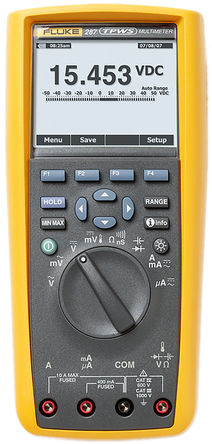 FLUKE 287/EUR图片2