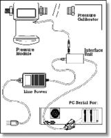 FLUKE-700PCK图片6