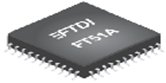 FT51BQ-T图片5