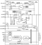 ADATE320-1KCPZ电路图