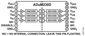 ADUM230D1BRWZ-RL电路图