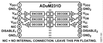 ADUM231D0BRWZ-RL电路图