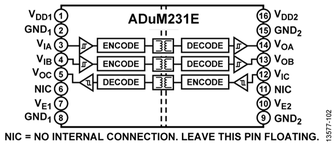 ADUM231E0BRWZ-RL电路图