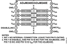 ADUM240E1BRWZ-RL电路图