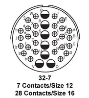 GTS06CF32-7P图片3
