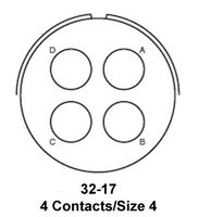 GTC00LCF32-17P图片4