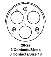 GTC00RV28-22P-LC图片3