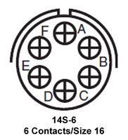 GTC030-14S-6P图片3