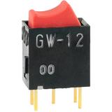 GW12RCP图片5