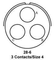 GTCL030R28-6P-LC-B20图片3