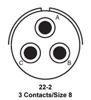 GTCL06R22-2P-LC图片3