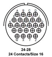GTS01AF24-28P图片3