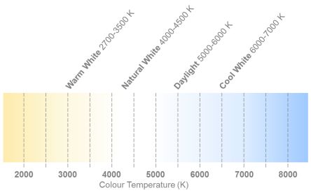 GW P9LRS1.EM-PQPS-40S5图片4